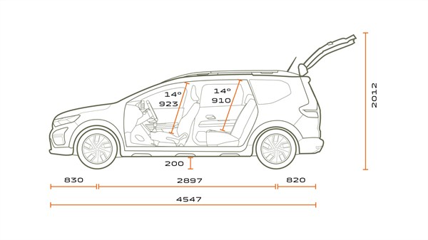 Dimensions Dacia Jogger