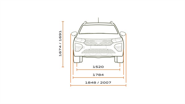 Dimensions Dacia Jogger