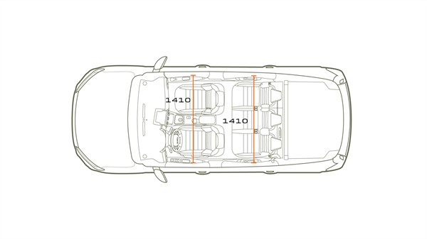 Dimensions Dacia Jogger