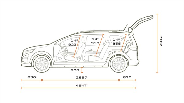 Dimensions Dacia Jogger