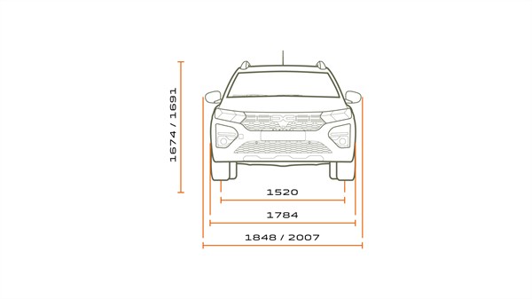 Dimensions Dacia Jogger