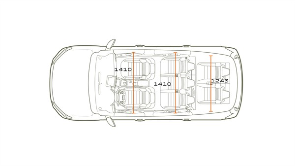 Dimensions Dacia Jogger